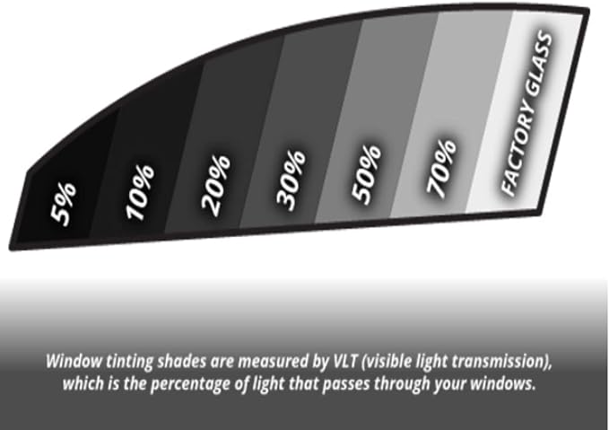 RockRose 20% Nano Ceramic Car Window Tint 40 in x 25FT 2PLY Privacy Film Heat Block, 99% UVR, and 85% IRR Block for Auto or Home Strong Adhesive, Easy Shrink, Plotter Friendly - Charcoal