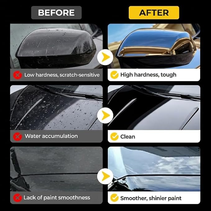 Car Scratch Repair Wax, 2026 New Upgrade Car Scratch Remover Wax with Sponge and Towel, Professional Car Paint Repair Compound for Deep Scratches, Automotive Scratch Repair Kit for Car ,1 Set