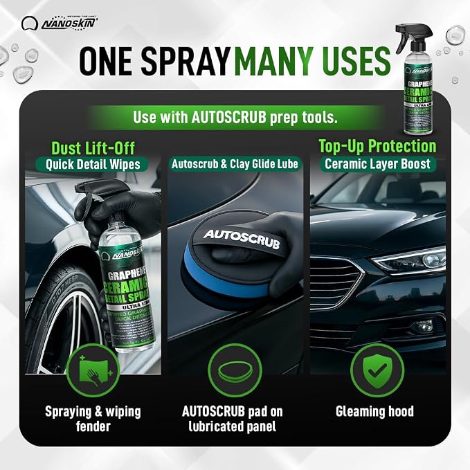 Nanoskin Graphene Ceramic Detail Spray 16 oz – Hydrophobic Waterless Quick Detailer for Car Detailing | Prolongs Waxes, Sealants & Coatings| Dust Buster, Clay Bar Lubricant, Drying Aid & More