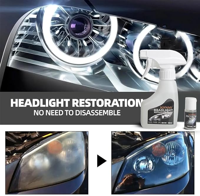 SOPAMI Automotive Headlight Restoration Kit - 6.09Fl Oz | Oxidized and Yellowed Automotive Headlamps Blurring Enhanced Crystallization Coating Refurbisher,Maximum Gloss & Shine