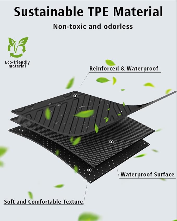 Floor Mats Custom Fit for Kia Sorento 2021-2025 2026 6&7 Seats (Not for Hybrid) Trunk Mat with Backrest Mat All Weather TPE Rubber Cargo Liner Back Seat Protector Full Set for Sorento Accessories