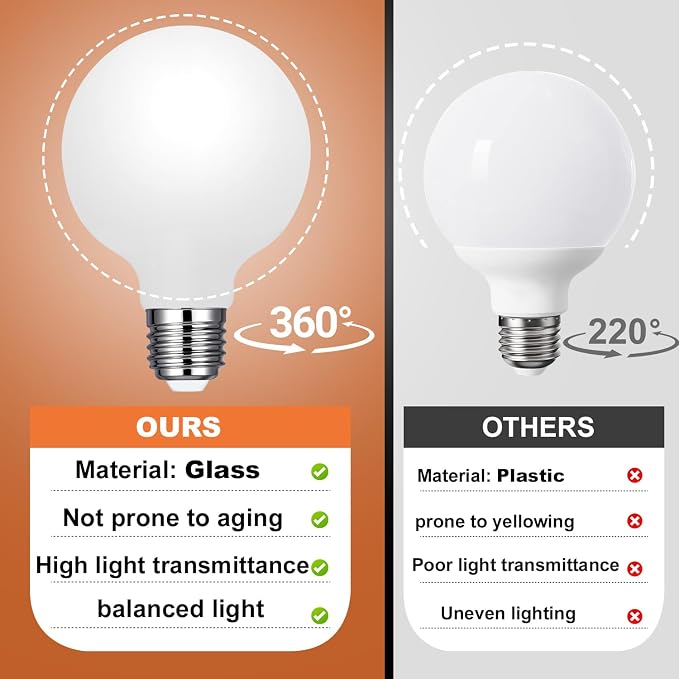 Vinaco Glass G25 led Globe Light Bulbs Dimmable 6W 120V 2700K for Bathroom | 6PCS, Milky Frosted Glass, 60W Eq. 450LM, 360°Beam,Warm White, NO Flicker, High CRI90+, E26 Base, for Makeup Mirror & Pendant