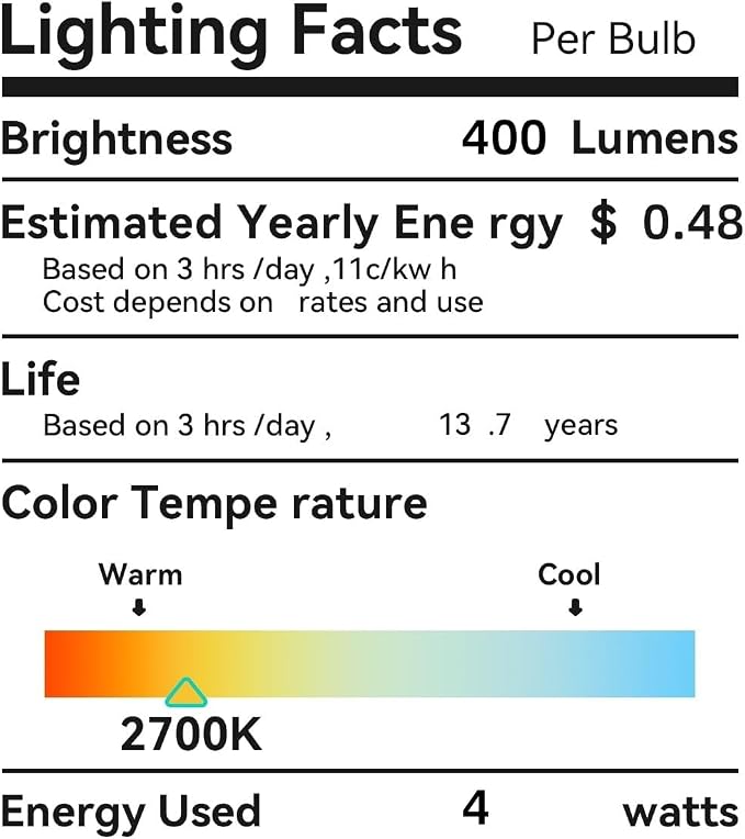 Vintage LED Edison Short Small Bulbs G45 Frosted,40W E26 2700K Dimmable 12P | 2700K Soft White Frosted E26 G45 LED Edison Bulbs,4W Replaces 40W,Dimmable for Ceiling Fans,Vanity & Table Lamps 12pack