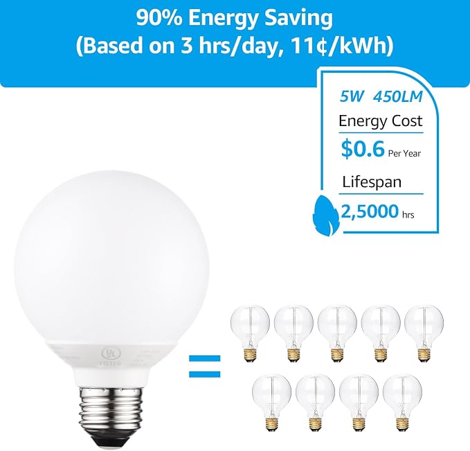 TORCHSTAR 6-Pack G25 LED Light Bulbs, 5W 450LM, Dimmable, 2700K | UL Listed, 40W Equivalent Soft White Vanity Globe Round Bulbs, E26 Base Decorative Bulb, for Bathroom Vanity or Mirror
