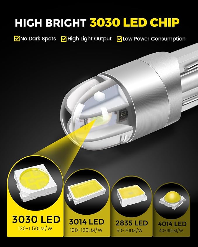 BANGO 194 LED Bulb, Super Bright 168 T10 2825 W5W LED Replacement Bulbs for Car Interior Dome Map Door Courtesy Trunk Side Marker License Plate Lights, Ice Blue (Pack of 10)