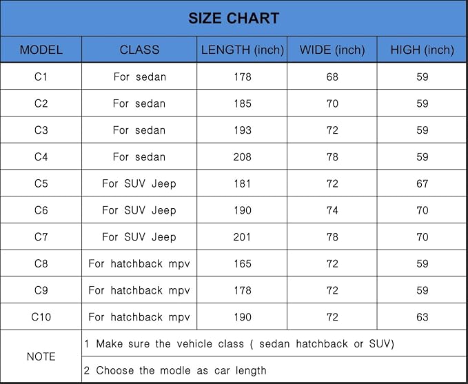 KouKou Station Wagon Car Cover Waterproof All Weather for Automobiles, Full Exterior Cover Outdoor Universal Fit for Audi A4 Avant, A4 Allroad, Volvo V60, etc., Fit Touring Vehicle (178 to 190 inch)