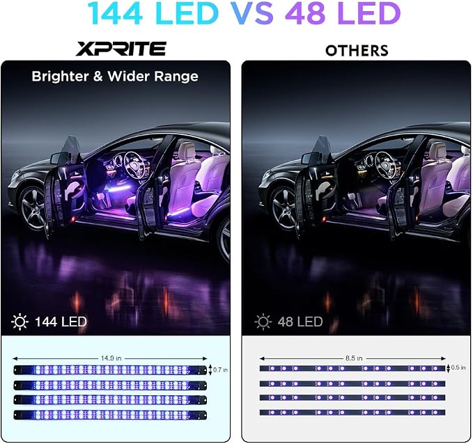 Xprite Upgraded 144LED RGB Interior Car Lights with Smart App Control/Wireless Remote Control, Music Sync Mode, DIY Mode and Multiple Scene Options, Universal for Cars Truck ATV UTV(4pcs)