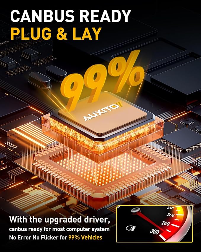 AUXITO 9005 HB3 Bulbs, 40000LM Brighter Ultra-Bright, Plug N Play, Long Lifespan, No Flicker, 99% Compatibility, 2PCS