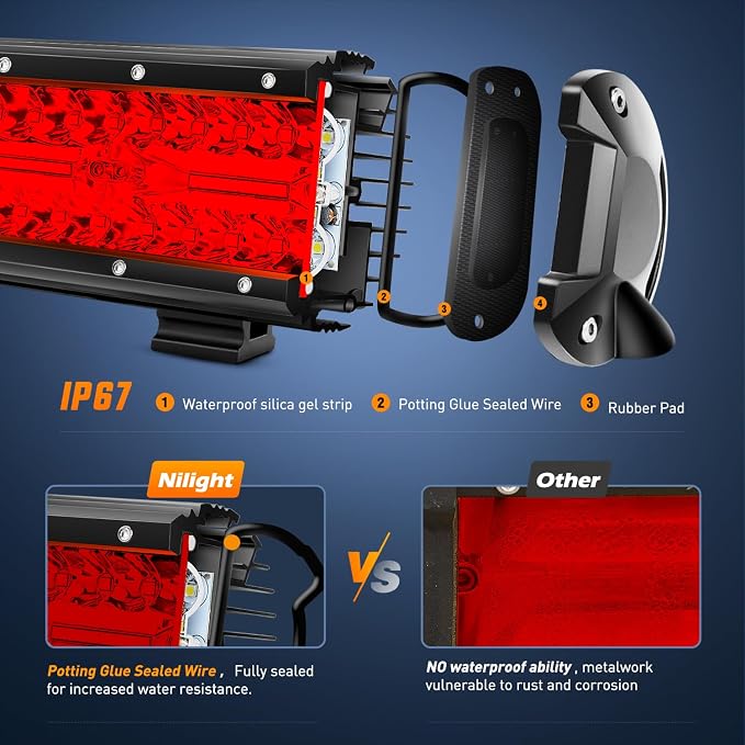 Nilight 20 Inch LED Light Bar Red Triple Row 420W Spot Flood Combo 42000LM Driving Boat Off Road Fishing Hunting Emergency Safety Lighting for UTV Pick-up Van Tractor