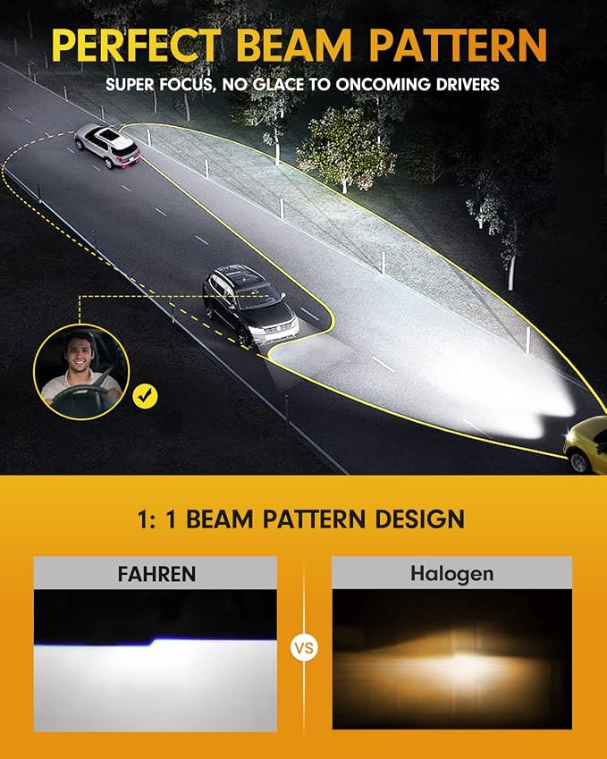 Termitor 9005/HB3 H11/H8/H9 LED Bulbs Combo, 𝟮𝟬𝟬,𝟬𝟬𝟬𝗟𝗠 H11 9005 Combo Bulbs, Brightest-Gen 6500K White, True 1:1 Mini,10 Years Lifespan, Plug & Play(Pack of 4)