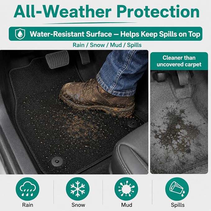 GXARTS Car Floor Mats Carpet Full Set All-Weather Protect Fit for Toyota Sequoia 2008 2009 2010 2011 2012 2013 2014 2015 2016 2017 2018 2019 2020 2021 2022 | Waterproof Car Mats with Anti-Slip Back
