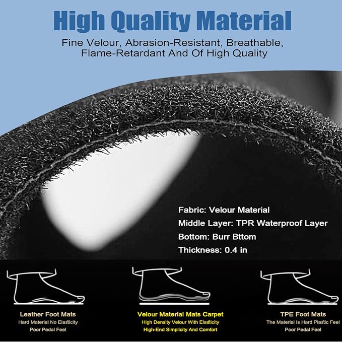 GXARTS Car Waterproof Floor Mats Carpet Full Set Compatible with Toyota Venza 2021 2022 2023 2024 | All-Weather Protect, with Non-Slip Backing | Black Automobile Floor Liner