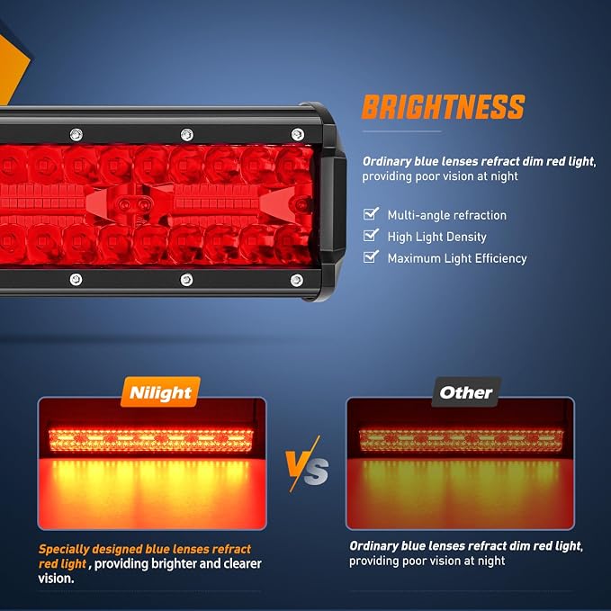 Nilight 20 Inch LED Light Bar Red Triple Row 420W Spot Flood Combo 42000LM Driving Boat Off Road Fishing Hunting Emergency Safety Lighting for UTV Pick-up Van Tractor