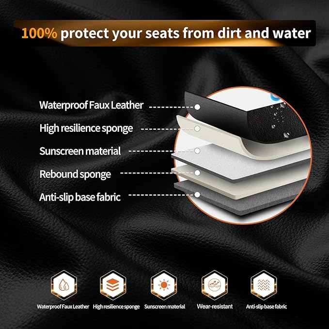 Fit Rogue Car Seat Covers Compatible with Nissan Rogue 2010-2024 2025 2026.Full Coverage Waterproof Leather,All-Weather Seat Cushion Protector-Easy Installation(Full Set,Blue)
