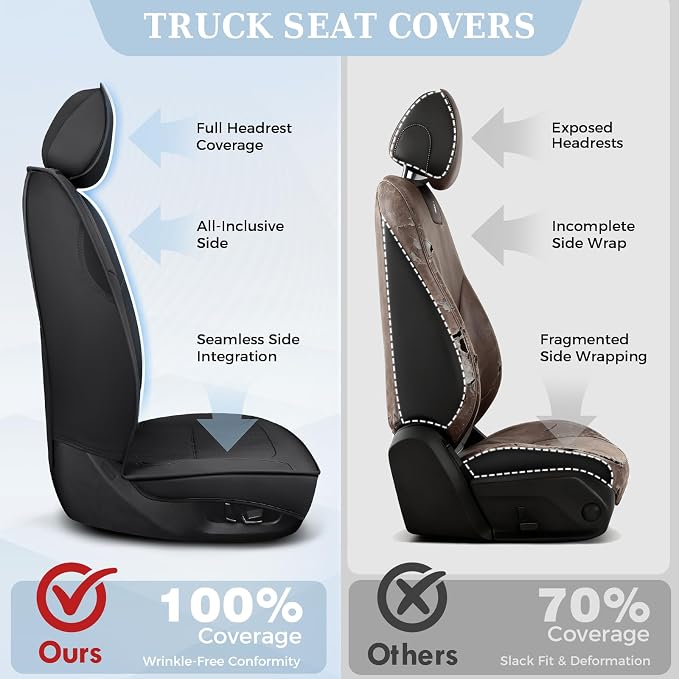 Truckiipa Seat Covers for Dodge Ram 1500 Full Set, Full Coverage Waterproof Leather Protectors Pickup Truck Accessories, Custom Fit for 2002-2025 Ram 1500 2500 3500 Crew Mega Cab, Black