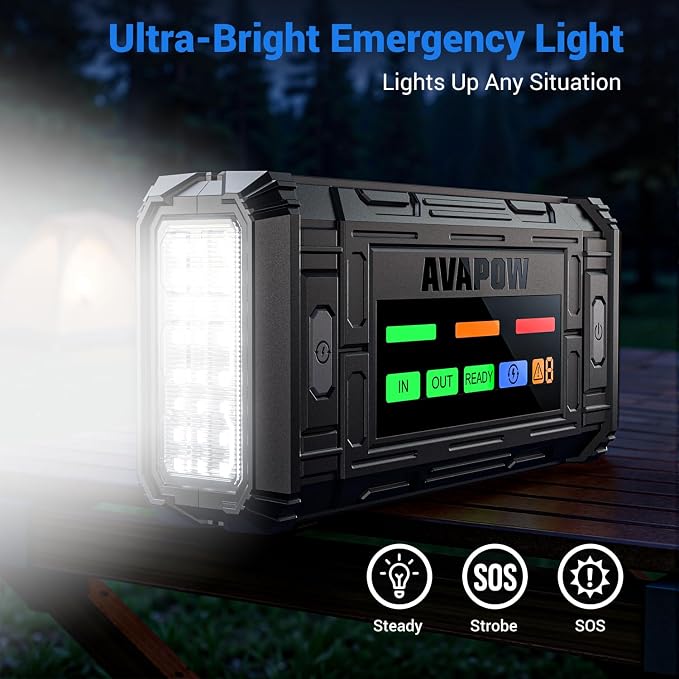 AVAPOW TJ18 5000A Battery Jump Starter Portable with 4" HD Display PD 18W Fast Charging,12V Jump Box, Car Battery Jump Starter for 8.0L Gas & Diesel Engines