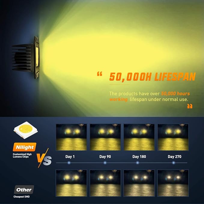 Nilight 2PCS 42W Flush Mount Amber LED Light Pods Upgraded Spot Flood Combo Beam Driving Light LED Work Light with 16AWG Wiring Harness Kit-2 Leads,2 Years Warranty