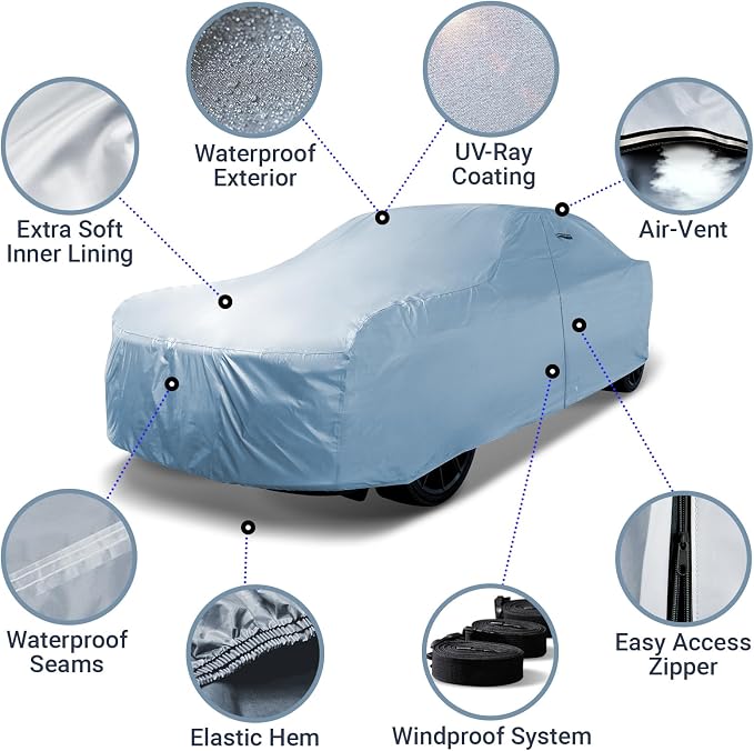 iCarCover 18-Layer Car Cover Waterproof All Weather, Premium Quality Car Covers for Automobiles, UV Protection, XJ XJL XJR, DTS, Deville, Grand Marquis, Size C31 (See Size Chart)