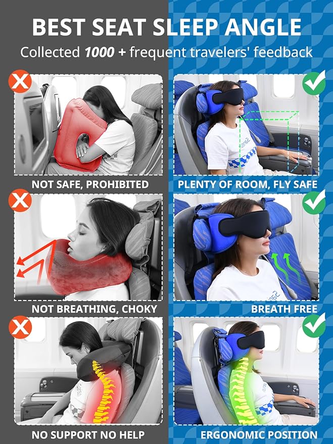 SARISUN Travel Pillows for Airplanes, Airplane Pillow with 3D Eye Mask for Sleeping, 360° Support Headrest for Long Flight, Road Trip, Stop Bobblehead Travel Essential Airplane Sleep Head Strap, Blue