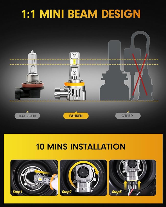Termitor 2026 H11/H8/H9 Fog Light Bulbs, πππ,πππππ DualβSided HighβFocus CSP Chips, Canbus Ready, Superior Heat Dissipation, 100,000Hrs Driving Lifespan, IP68 Waterproof, 2 Pack