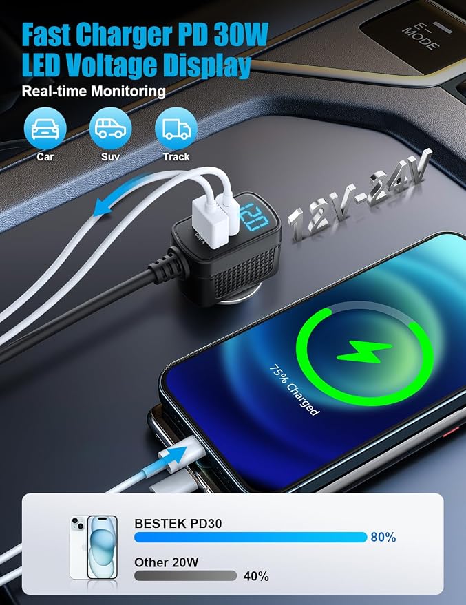 BESTEK 148W Cigarette Lighter Splitter 9 in 1 Cigarette Lighter Adapter with 3-Socket PD 30W and QC3.0 18W Charging Ports LED Display Super Fast Charger for Dash Cam, GPS, iPad/Laptop/Phone(Red)