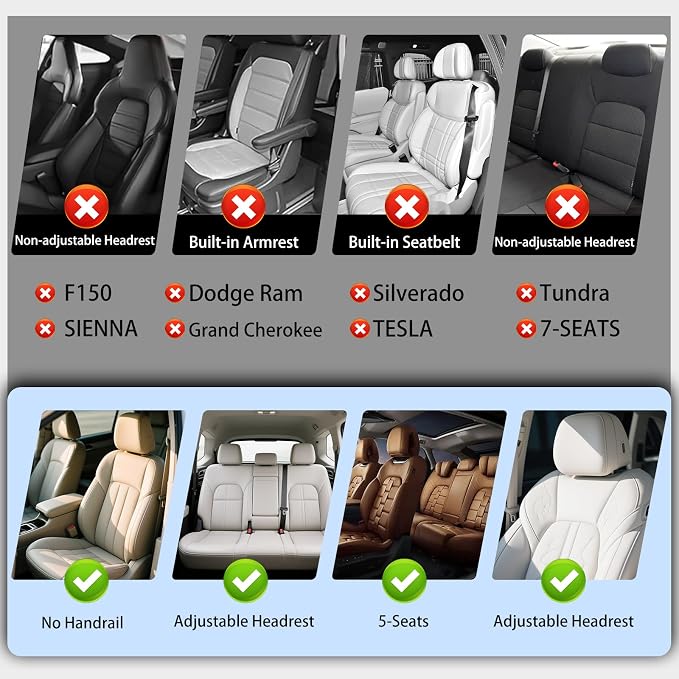 NS YOLO Leather Car Seat Covers,Universal Fit for Most Cars,SUVs and Sedans,Waterproof Luxury Leatherette Cushions, 5 Seats Protectors (Grey, Full Set-5 Seats(Front and Rear))