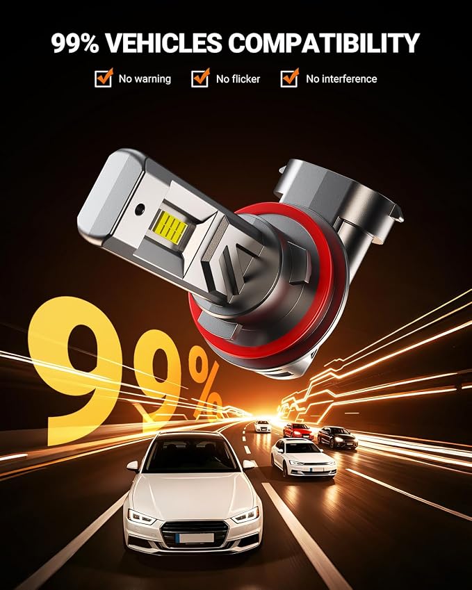 SEALIGHT H9/H11/H8 LED Bulb, 1200% 88000LM 6500K Output Canbus Ready, H11 H8 LED Bulbs For Powersports IP68 Waterproof and 80000Hrs Lifespan, 1:1 Mini Size, 3Mins Installation, 2 Pack