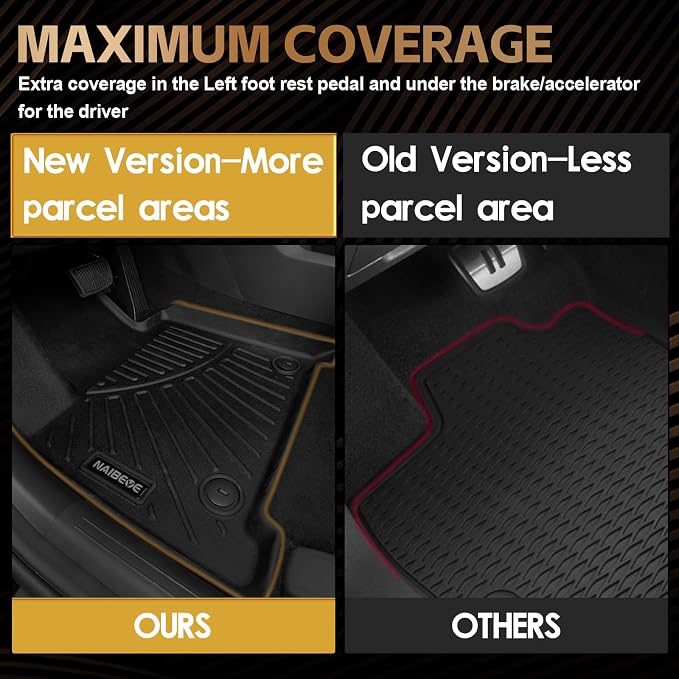 Naibeve Floor Mats for 2018-2023 Hyundai Accent | All Weather Custom Fit Floor Mats, Cargo Mat, Backrest Mats Interior Protector accessories
