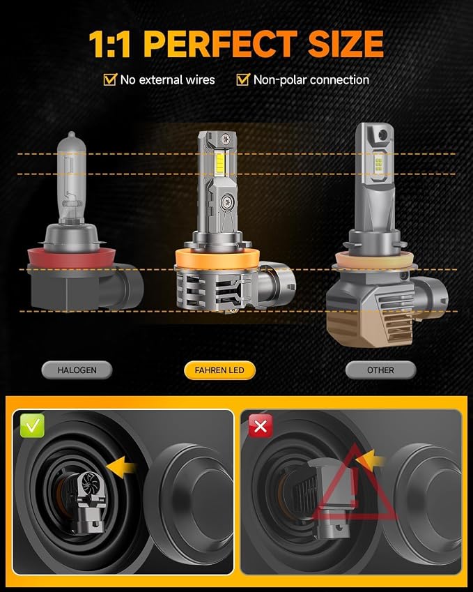 Termitor Upgraded H11/H9/H8 9005/HB3 Light Bulbs Combo, 𝟏𝟎𝟎,𝟎𝟎𝟎𝐋𝐌 𝟏𝟐𝟎𝟎% Brighter 6500K White Super Bright, 1:1 Mini Size Fog light with Cooling Fan, CANBUS Ready Plug & Play,Pack Of 4