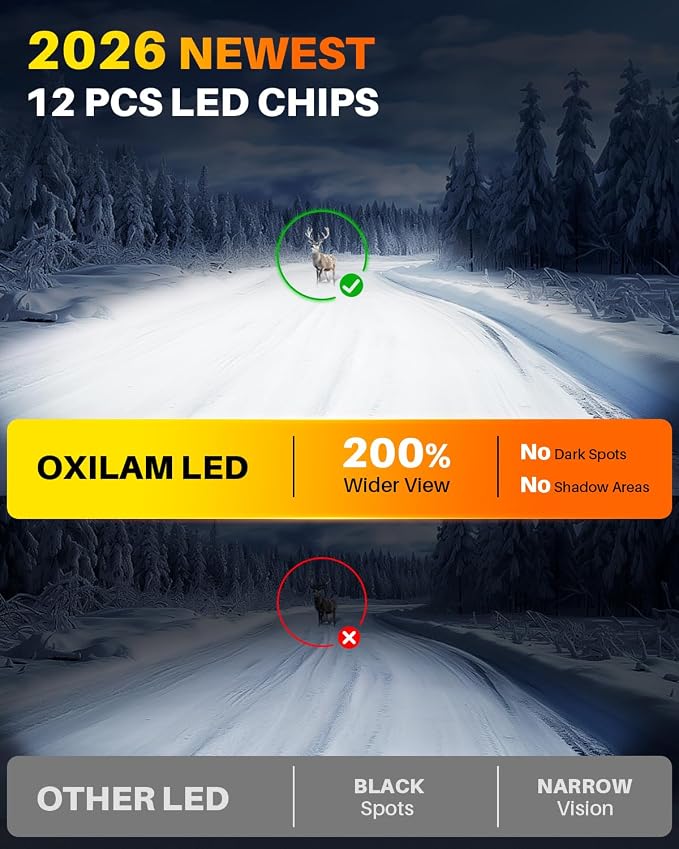 OXILAM H13 LED Light Bulb, 1200% Brightness 6500K White, No Flicker, 60,000 Hours Lifespan, Quick Plug and Play, IP68 Weatherproof, 9008 Compatible Fog Light for Cars Trucks SUVs, Pack of 2