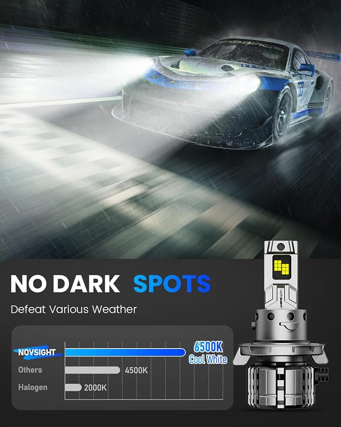 NOVSIGHT H13 Bulbs 88000LM, H13/9008 Fog Bulbs, 900% Ultra Bright H13 Fog Bulb, Pack of 2