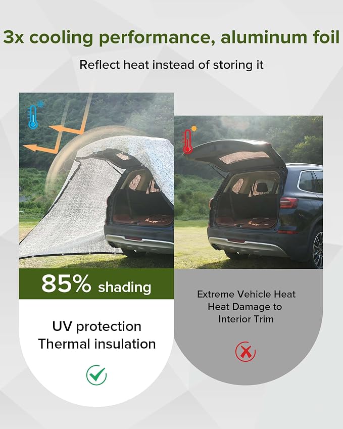 FoundGo 85% Aluminum Shade Cloth, 6.5'x10'Car/Dog Sun Reflective Aluminet tarp,Silver Reflective Sun Shade Net Cover with Grommets,Breathable,Sun/UV/Heat Blocking for Camping,RVs,with Accessories