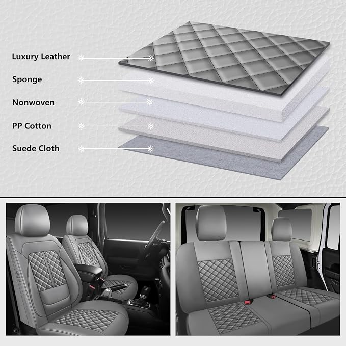 NS YOLO Wrangler Seat Covers 2018-2026,Custom Fit for Jeep Wrangler JK JL 4 Door Unlimited Sahara/Sport/Rubicon X 392 Willys,Waterproof Faux Leather and Lumbar Support (Grey, Full Set-5 Seats(18-26))