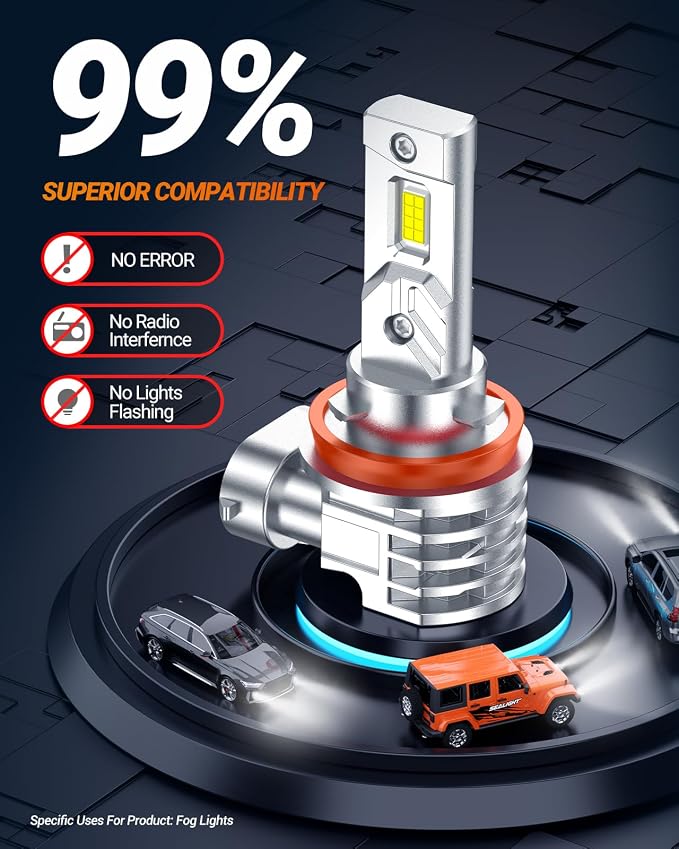SEALIGHT H11 LED Fog Light Bulb, 16000LM 6000K White H16/H8 Fog Lights LED Strong Penetration, 32 CSP Chips 360-degree Illumination, All-in-One Housing Design Non-polarity, Pack of 2