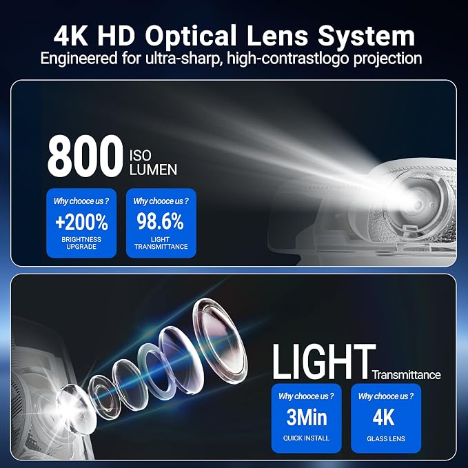 2Pcs Never Fade Car Door Lights Logo Projector Compatible with LS/ES/is/LX/RX/GS/GX/RC/UX, 3D LED Car Door Welcome Puddle Lights, 4K HD Ghost Shadow Lamp(Blue)