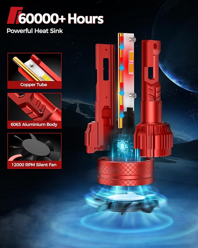 Torchbeam 9004/HB1 LED Bulbs, 80000LM 800% Brighter Super Brighter 9004 Bulbs, 6500K Cool White HB1 Bulbs with 12000RPM Cooling Fan, 10-Year Extended Lifespan IP68 Waterproof Plug and Play, Pack of 2