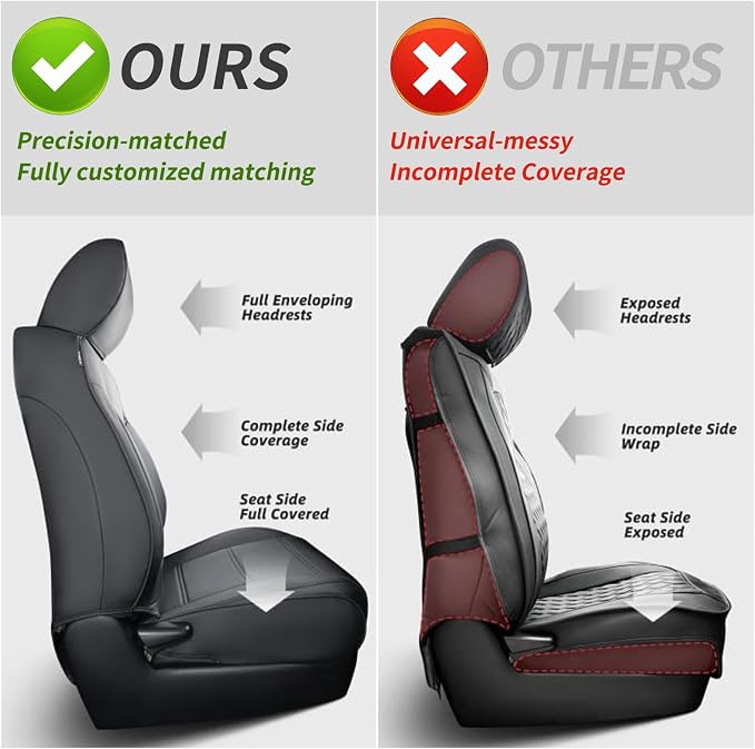 coverdream Sienna Seat Covers Custom Fit for 2021-2026 Toyota Sienna LE/XLE (8-Passenger),2nd Row Bench w/Removable Middle Seat,Fully Covered,Waterproof Leather Car Seat Protector (Full Set,Gray)