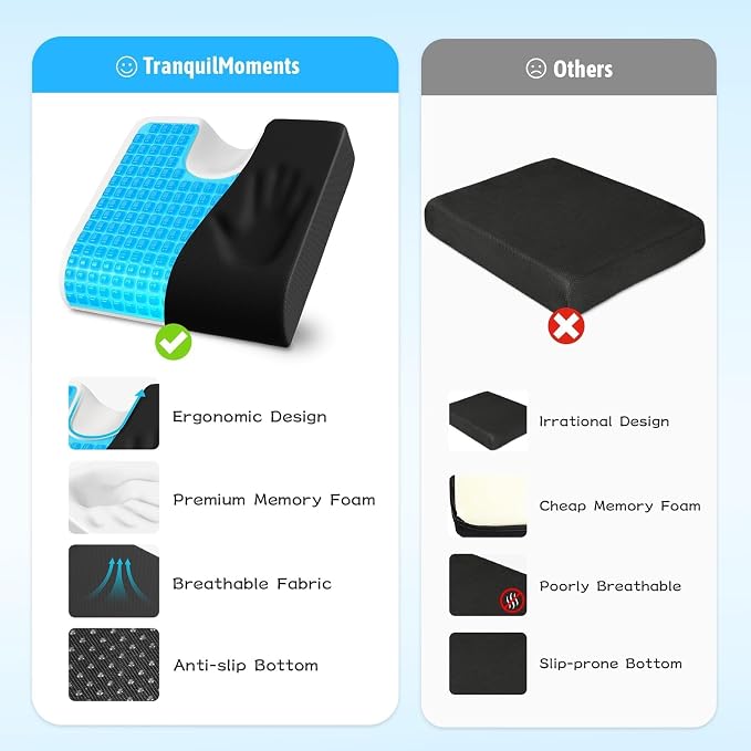 TranquilMoments Seat Cushion, Gel Wheelchair Seat Cushion,Ergonomic Chair Cushions for Office Chairs & Car, Relieve Sciatica, Back and Tailbone Pain, Removable Cover & Non - Slip Bottom, Black