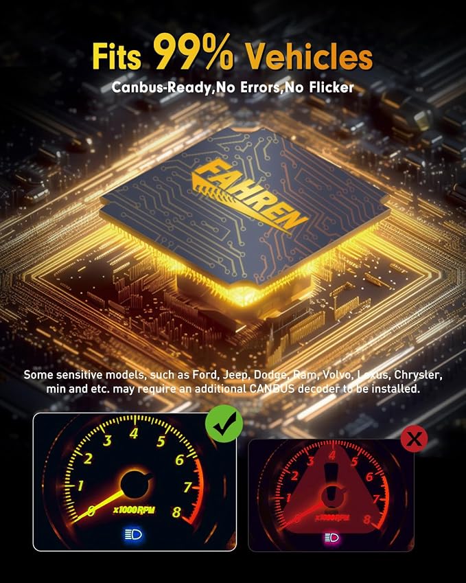 Termitor 2026 H11/H8/H9 Fog Light Bulbs, πππ,πππππ DualβSided HighβFocus CSP Chips, Canbus Ready, Superior Heat Dissipation, 100,000Hrs Driving Lifespan, IP68 Waterproof, 2 Pack