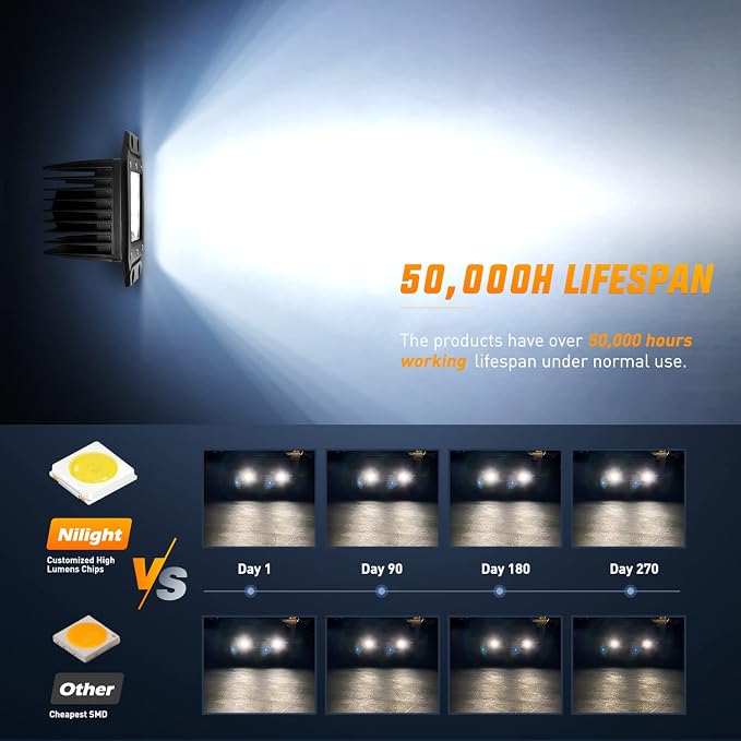 Nilight 4PCS 42W Flush Mount LED Light Pods - Upgraded Spot Flood Combo Beam Driving, Work, Backup, Reverse, Grill Mount Light for Offroad 4x4 Truck SUV