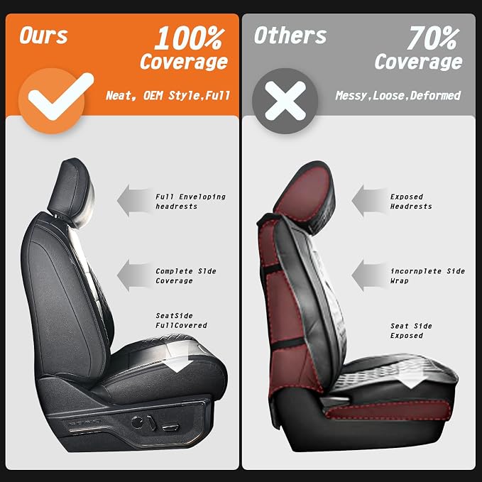 F150 Seat Covers, Custom Fit for Ford 2021-2026 F 150 XL XLT STX Super Crew Cab, 2023-2026 F250 F350 F450 XL XLT Crew Cab, Truck Seat Cover Full Set, Pickup Accessories, Leather, Black