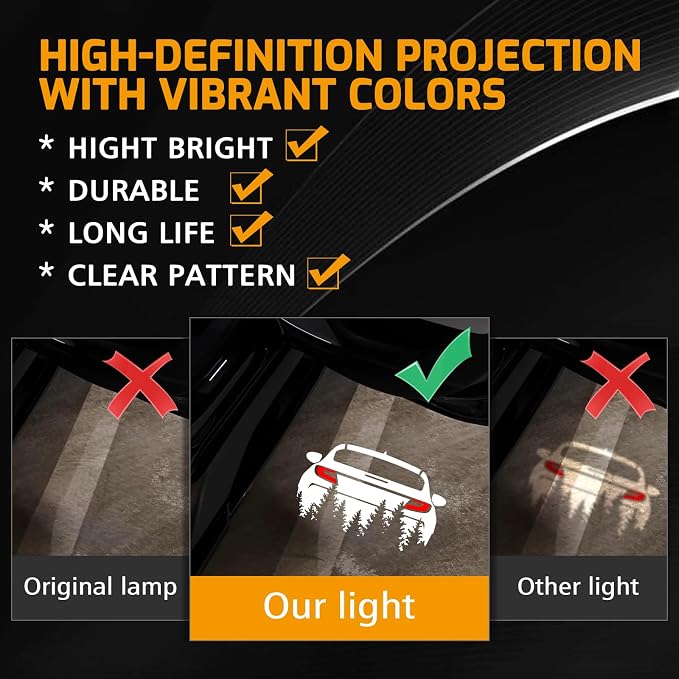 2Pcs Car Door Light Logo Projector for BRZ 2022-2024 LED Puddle Light | Ghost Shadow Non Fade Courtesy HD Projector Laser Lamp Car Entry Lighting Interior Accessories (BRZ Car)