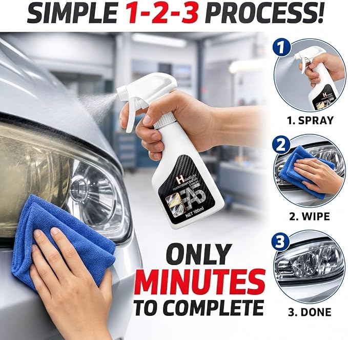 Car Headlight Restoration Kit, 2-in-1 Headlight Repair Fluid & Cleaner for Oxidation Removal, Fix Cloudy, Yellowing and Scratches, Headlamp Restorer with Clarity Coating for All Vehicles 2PCS