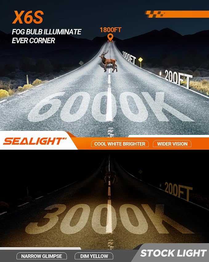SEALIGHT H7 Led Bulbs, 900% Brightness H7 Led Light Bulbs, 6000K Cool White H7 lLght Bulbs with 25000RPM Fan, Plug and Play ATV/UTV, 10-Year Extended Lifespan IP68 Waterproof, Pack of 2