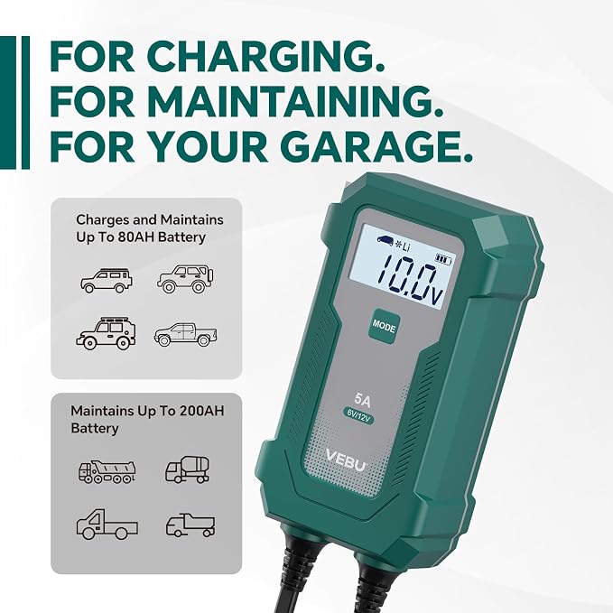 5A Smart Battery Charger & Maintainer - Automatic for 6V/12V Lead Acid/Lithium Batteries with Trickle Charge, Desulfation & Protection | Compact Plug & Play Design