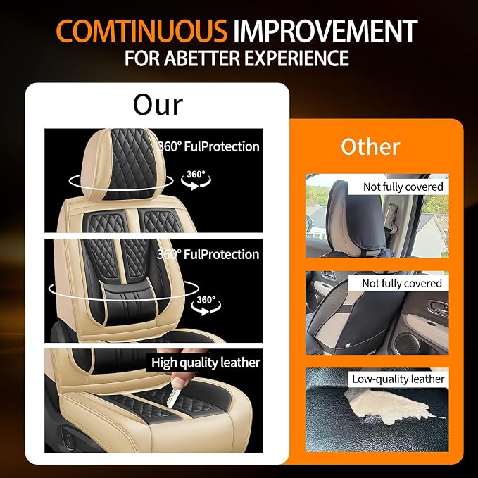 Fit CRV Car Seat Covers Compatible with Honda CRV 2013-2022 2023 2024 2025 2026.Full Coverage Waterproof Leather,All-Weather Seat Cushion Protector-Easy Installation(Full Set 5 Seats,Beige)