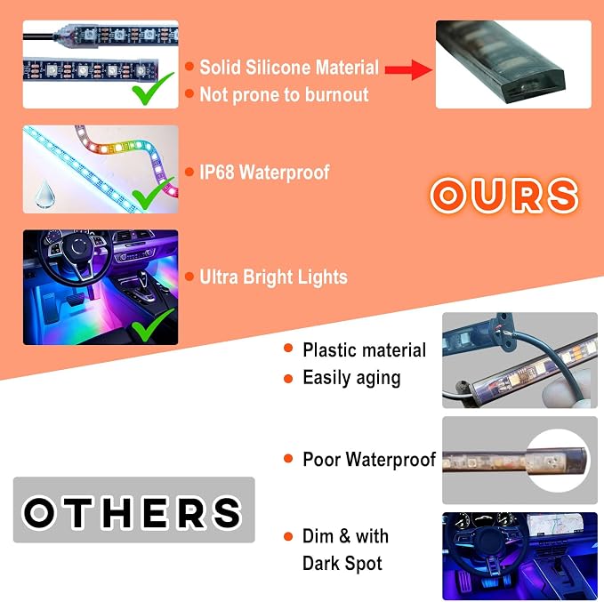 Car Led Strip Lights, RGB Truck Interior Lights with App Control, Under Dash Footwell Automotive Led Light Strip, Car Ambient Lighting for SUV(1set)