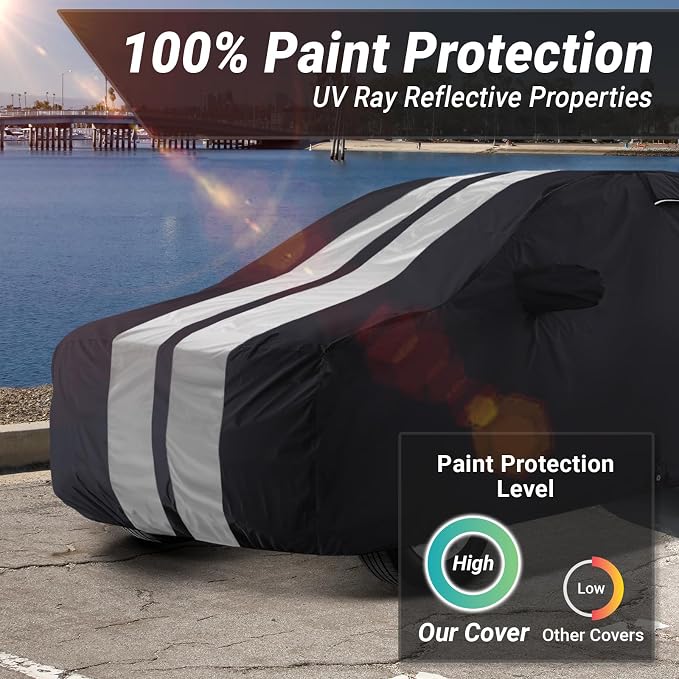iCarCover Premium Heavy Duty SUV Car Cover - Waterproof All Weather Rain Snow UV Protection GLK, 4Runner, Xterra, Forester, XC40, Q3, Liberty, SPOR-Tage, Size S57 (See Size Chart), Stripe - Black/Gray