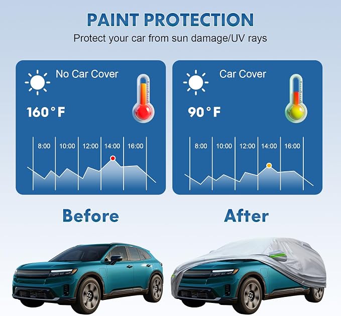 6-Layer Full Car Cover is All-Weather Waterproof, Universal in All Seasons, Snow Prevention Rainproof, Acid Rainproof, Sunscreen, Ultraviolet-Proof, Fit MPV 199"-210" Green Reflective Strip