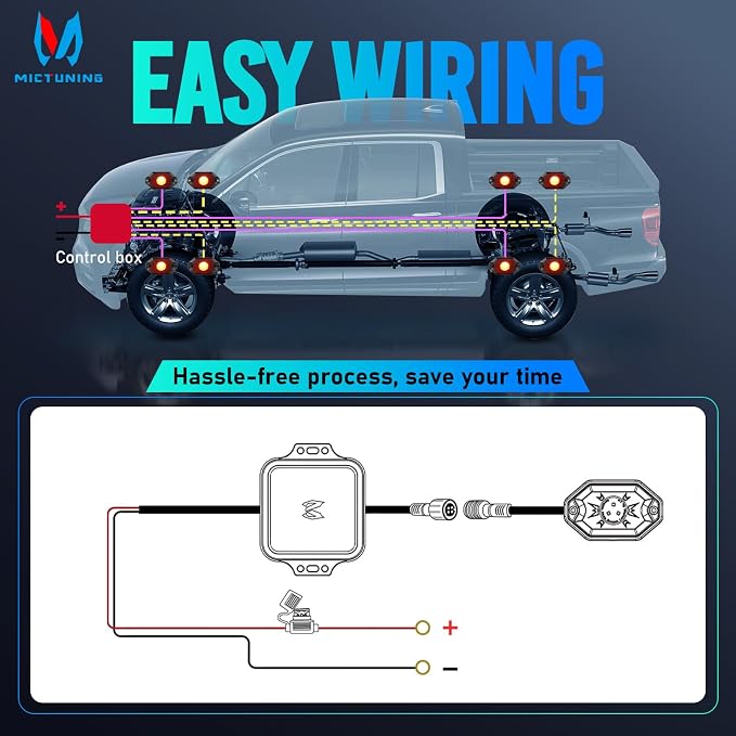 MICTUNING 2nd-Gen CM RGB Rock Lights - 8 Pods Waterproof Multicolor Neon Underglow Kit with Bluetooth App Control & Music Mode for Trucks Pickup UTV SUV ATV(2 Year Warranty)